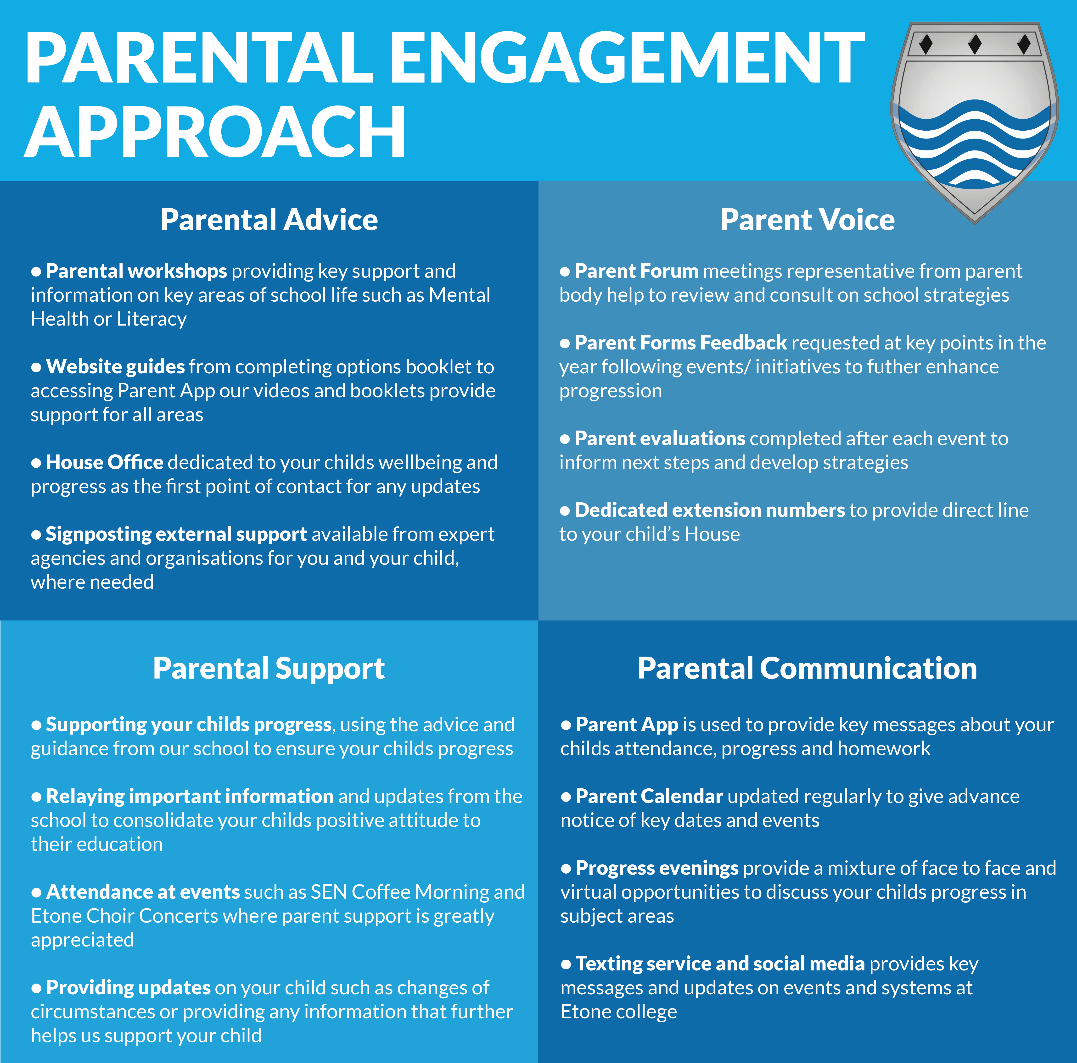 engagement approach